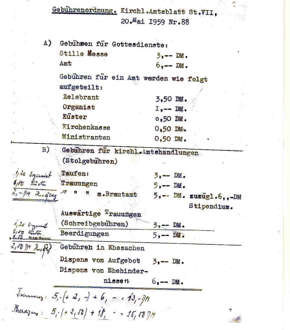 Gebührenordnung von 1959